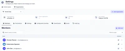 Users in an organization