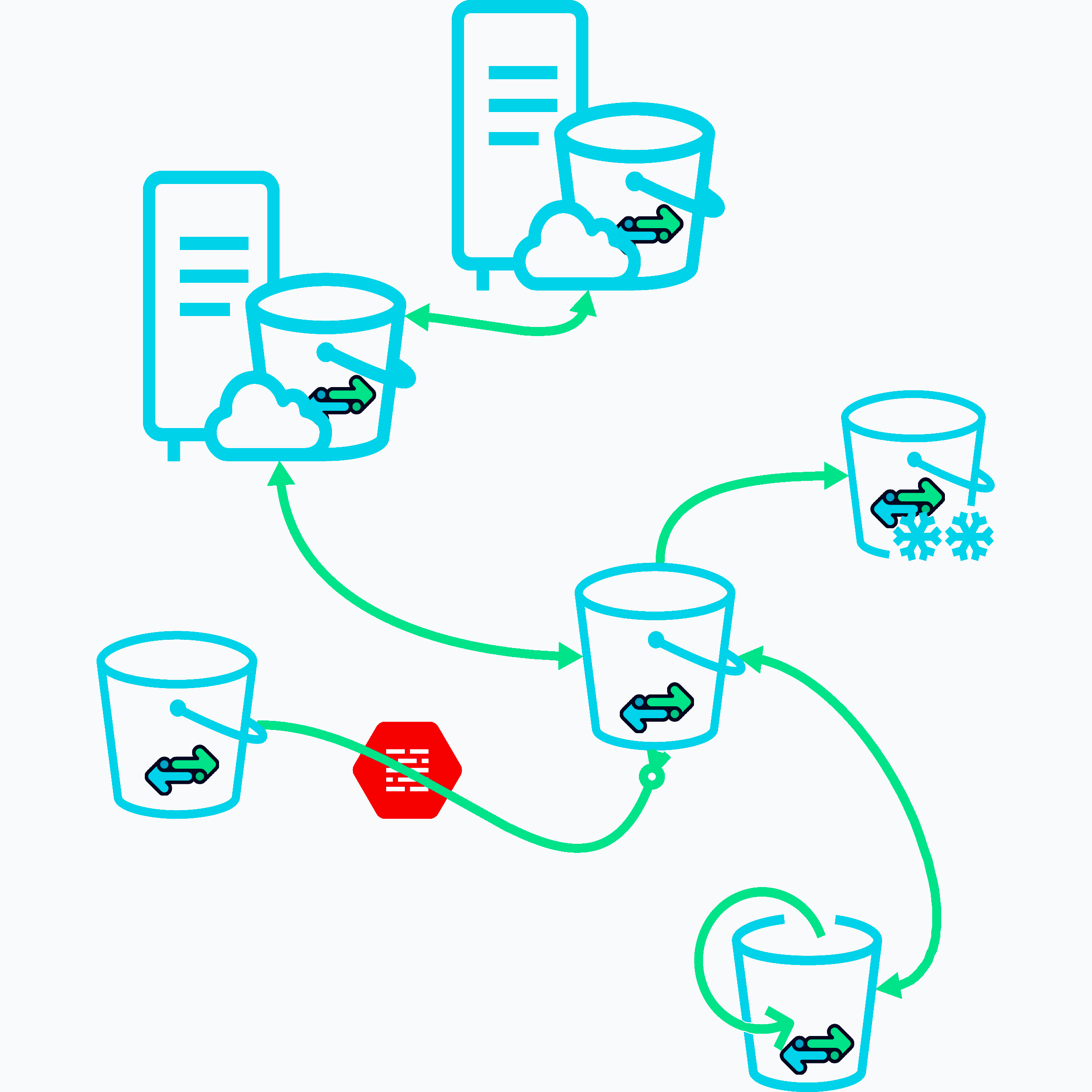 Distributed backup